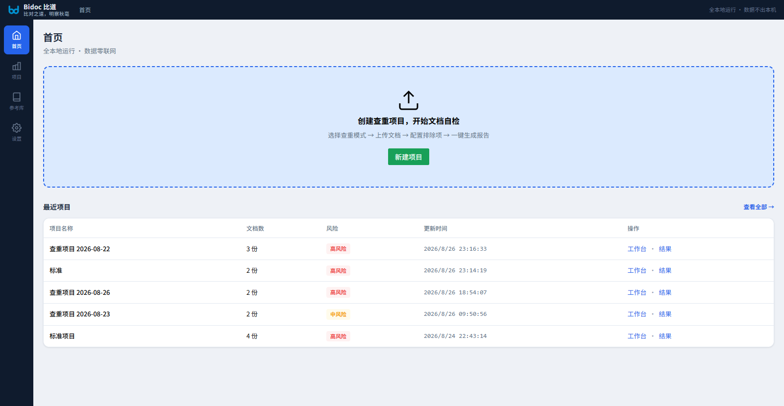 Bidoc 比道首页工作台与项目管理界面